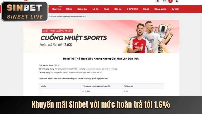 Khuyến mãi chào mừng casinomcw 678